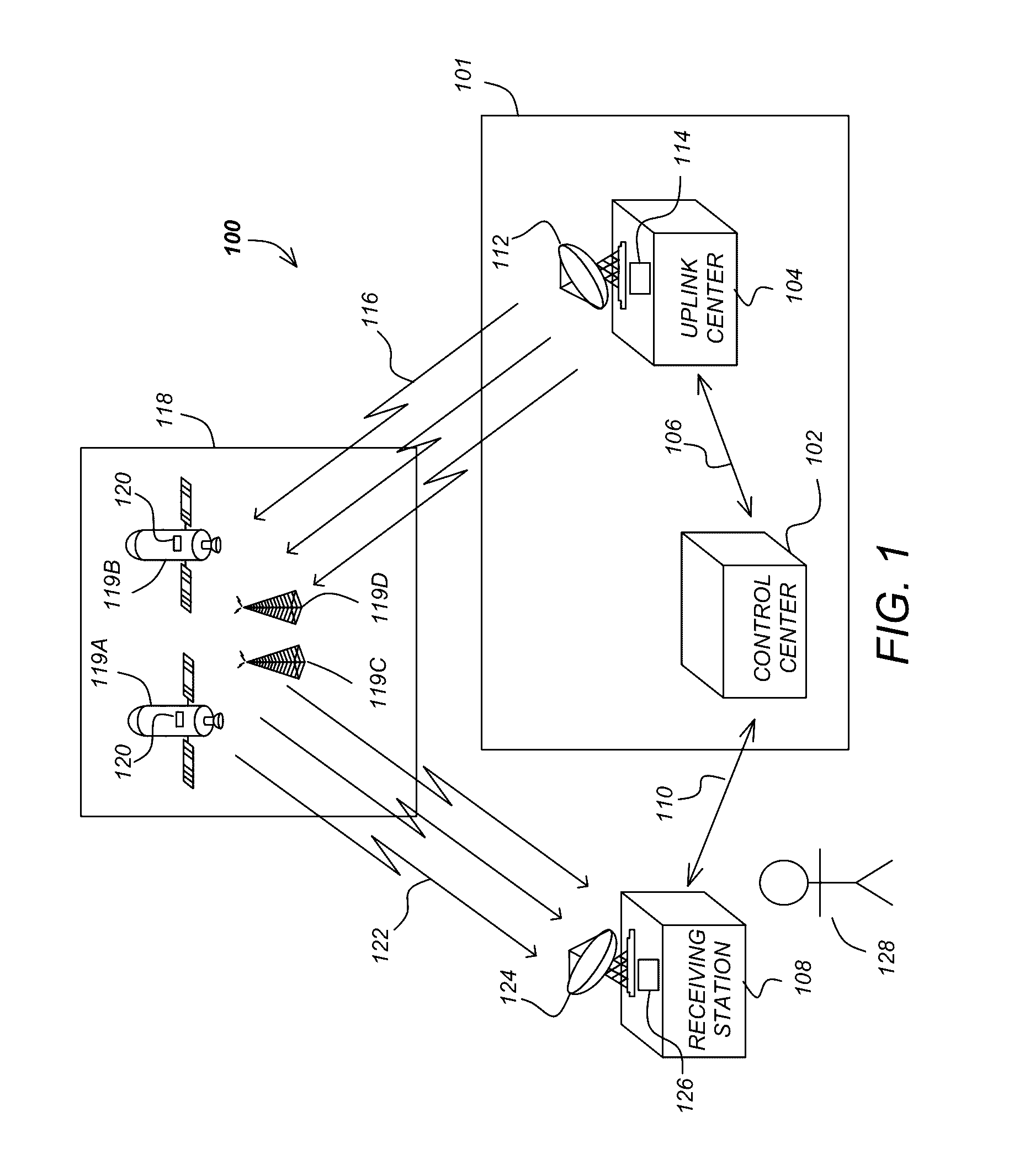 Method and apparatus for transmitting high bandwidth signals with low bandwidth transponders