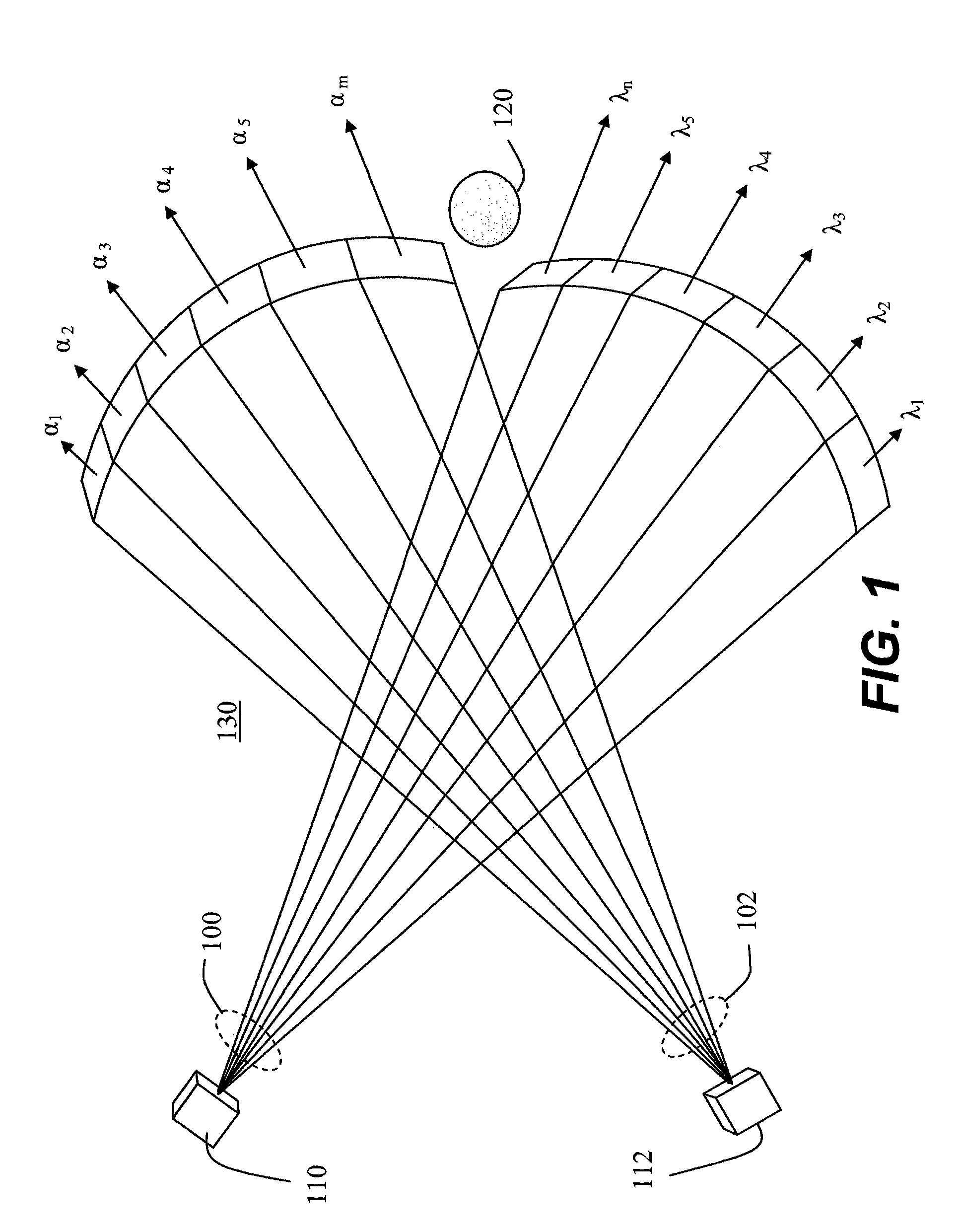 Apparatus and method for spatial encoding of a search space