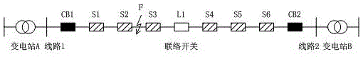 Voltage type power distribution system single-phase grounding fault elimination method