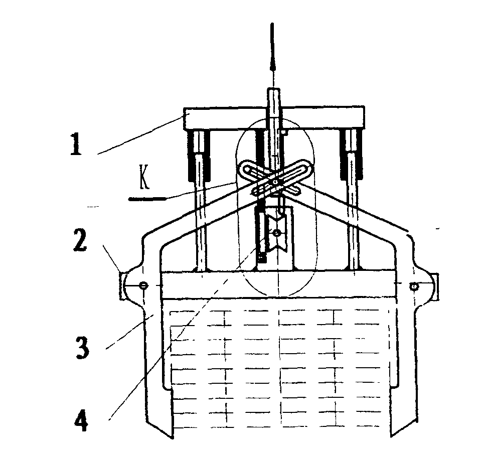 Automatic opening-closing device of mechanical hand