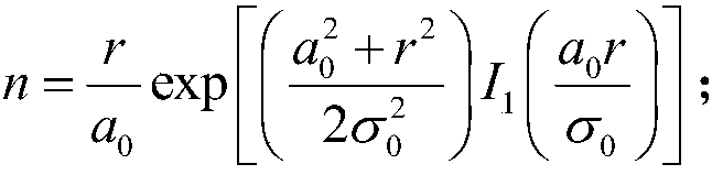 Preparation method of novel polyurethane material with excellent shape memory property