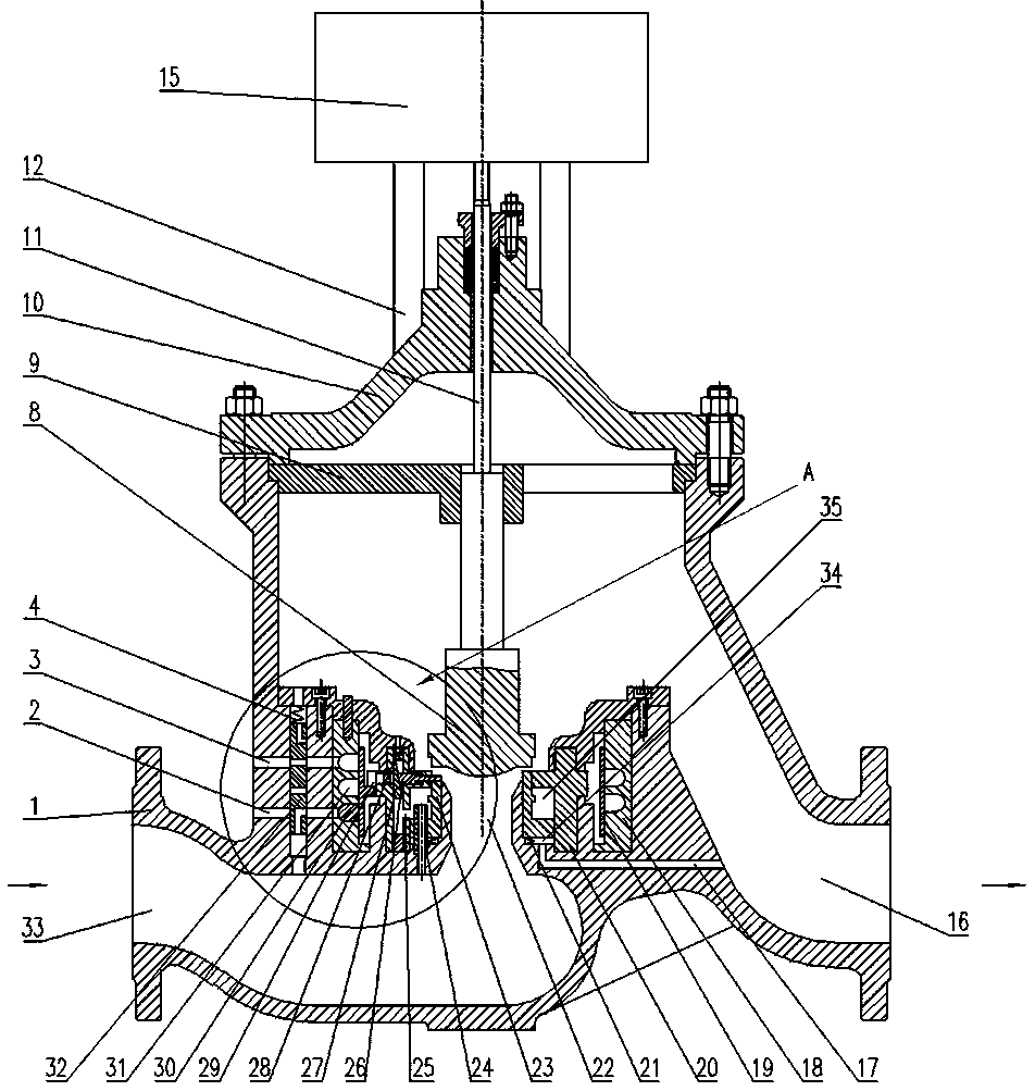 Pneumatic or hydraulic single-seat regulating valve