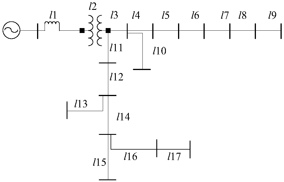An optimal distribution network measurement configuration method based on improved 0-1 integer programming