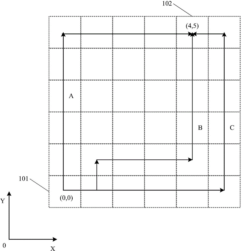 Network chip temperature optimization method applied to two-dimensional grid structure piece