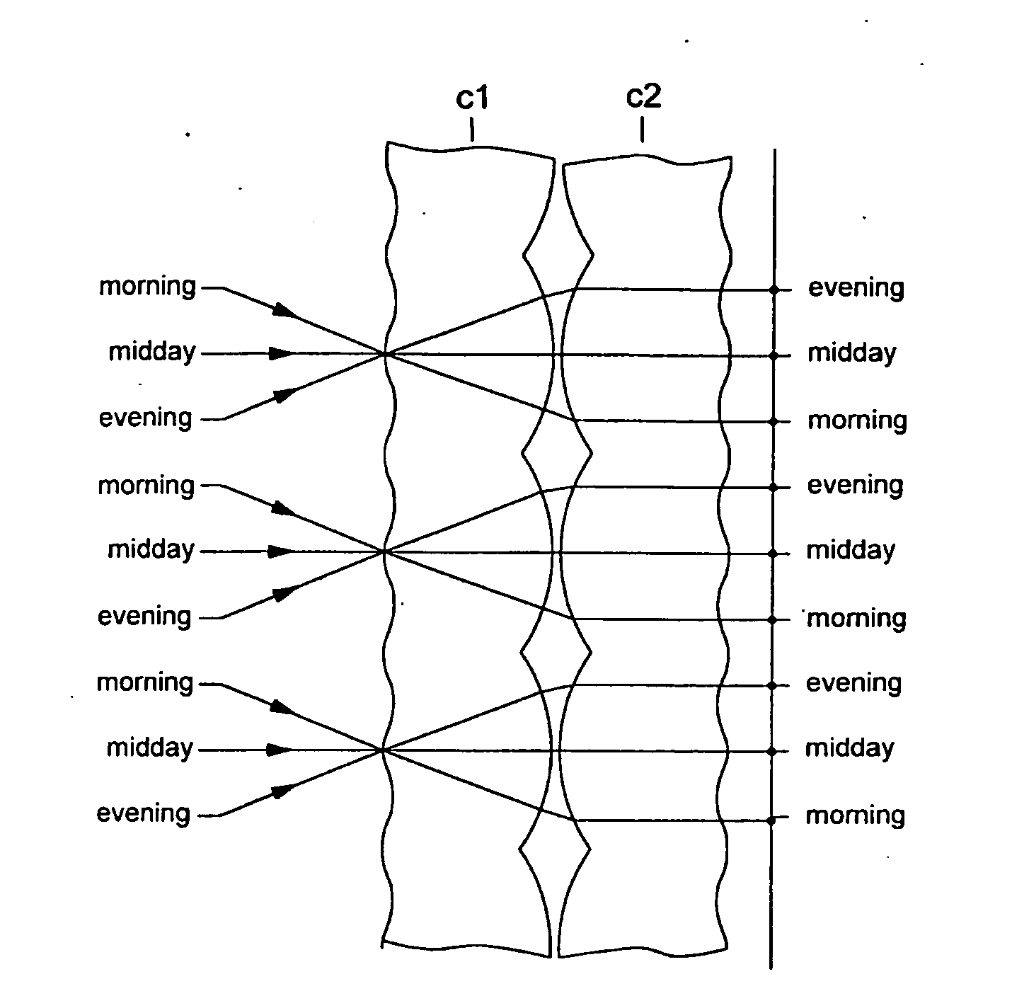 Photovoltaic Flat Panel With Enhanced Acceptance Angle Comprising Micro-Lens Array In Laminating Film