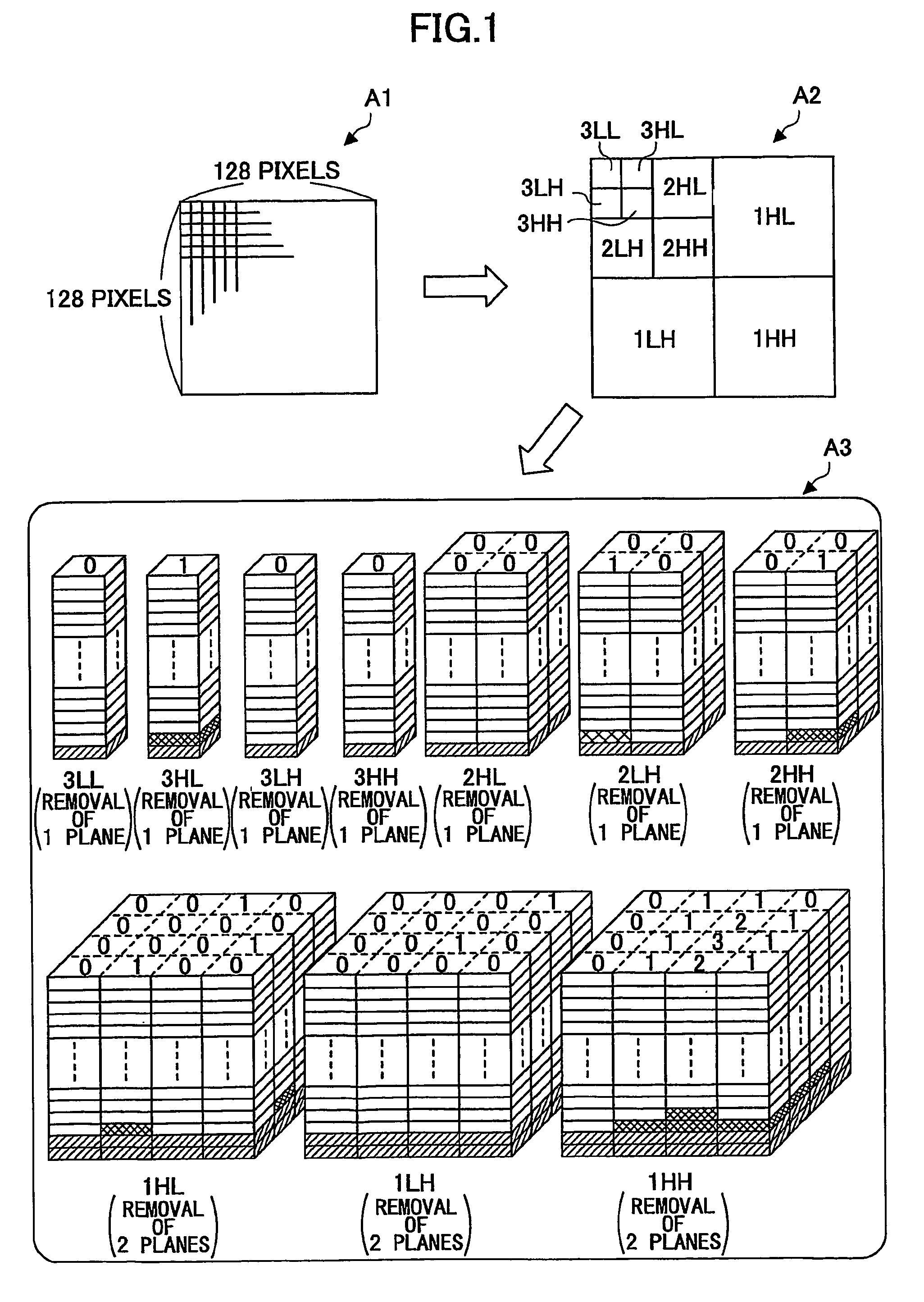 Image compressing apparatus that achieves desired code amount