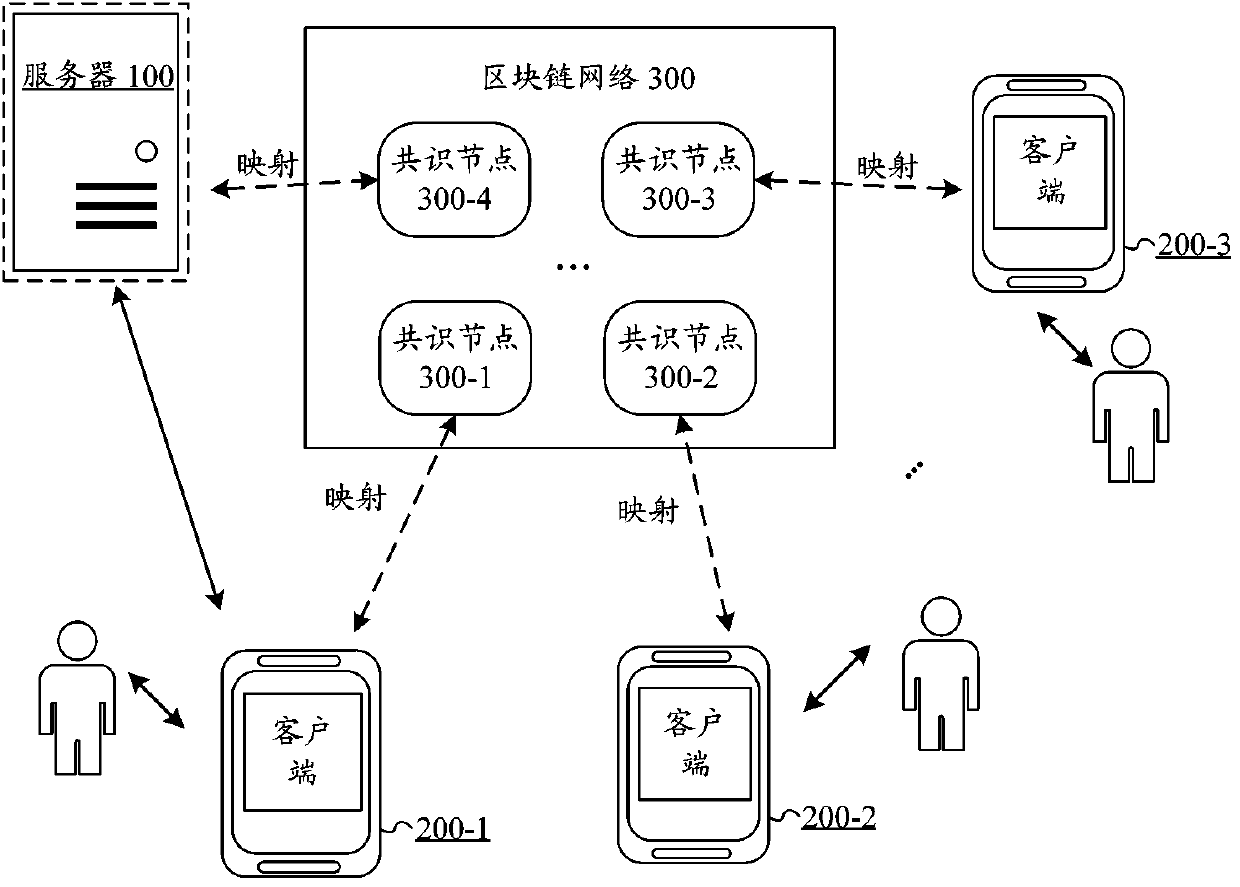 Head decoration processing method and device based on artificial intelligence