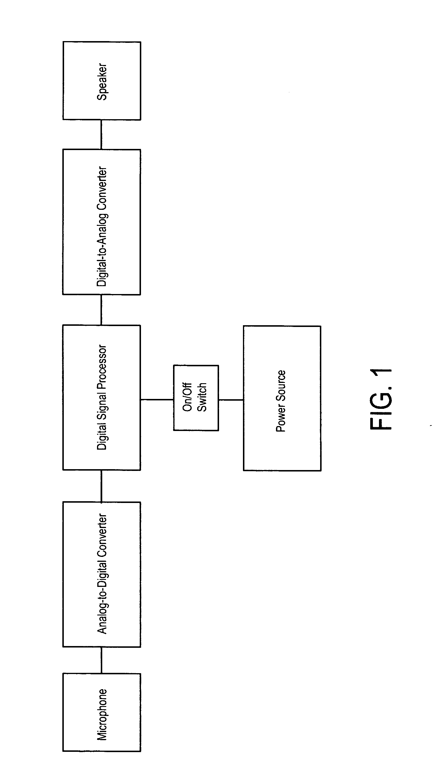 Device and method for reducing stuttering