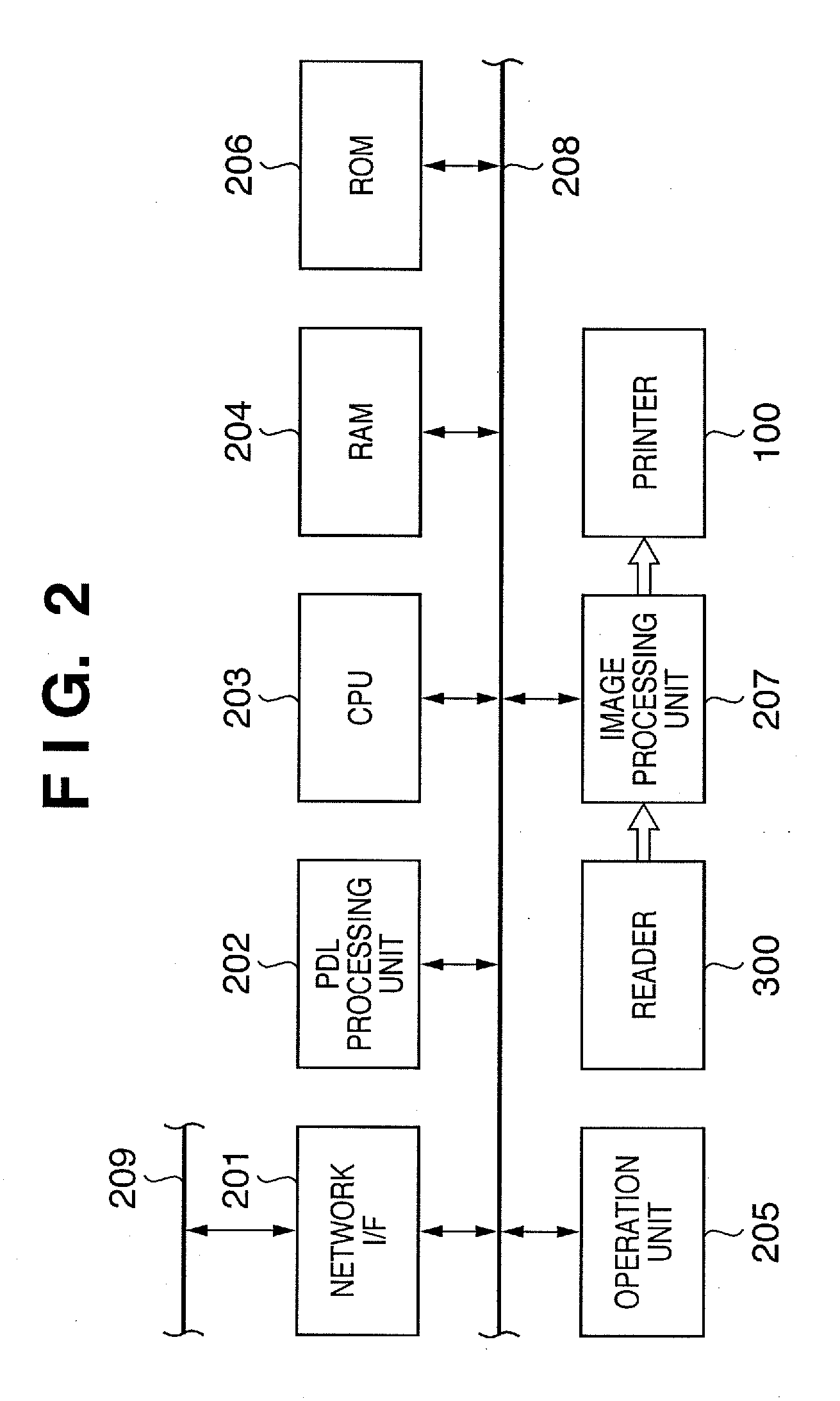 Image processing apparatus and method therefor