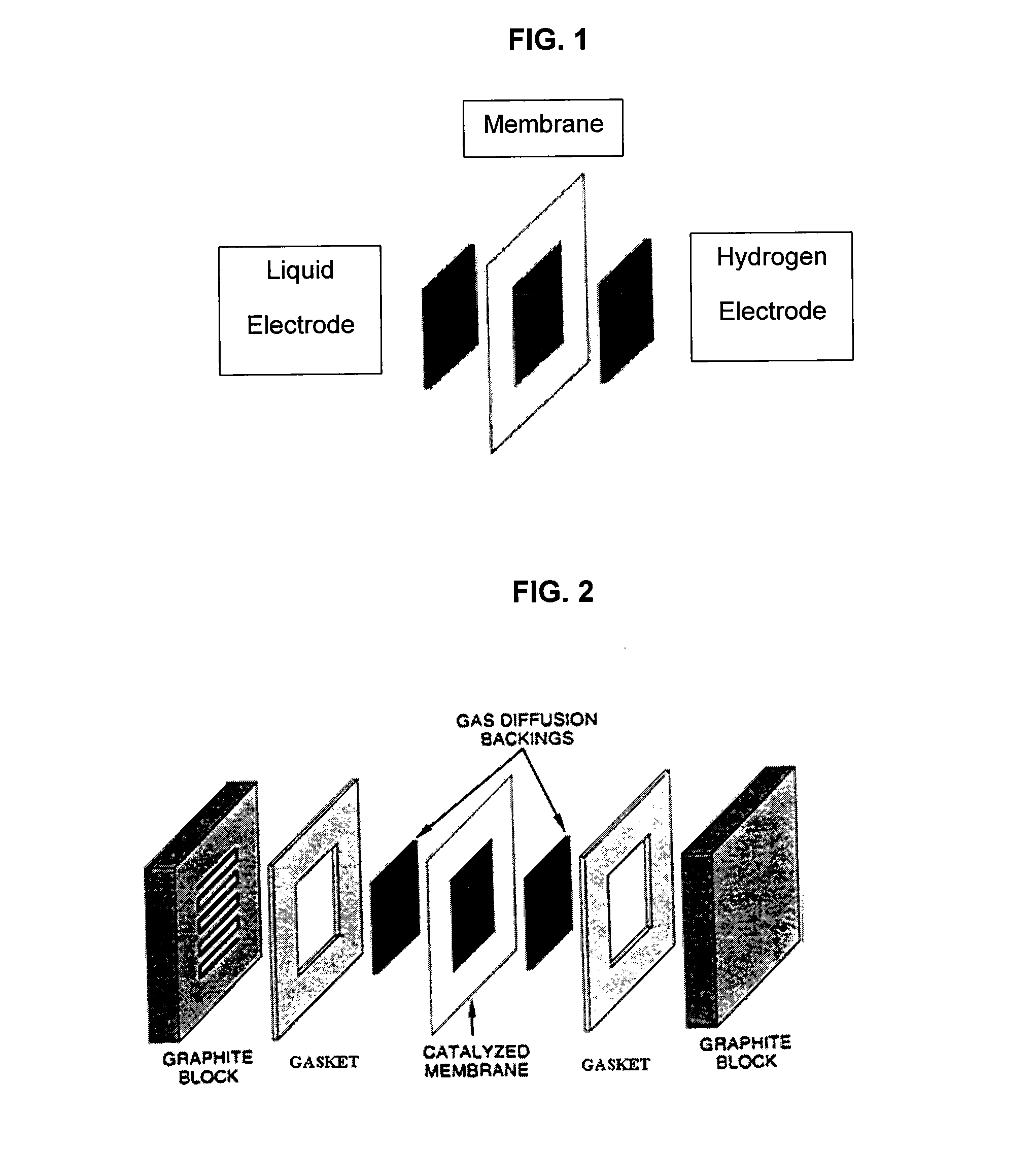 Catalysts and electrodes for fuel cells