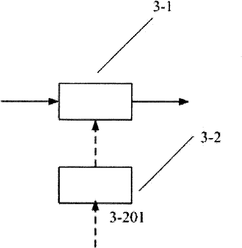 Device for maintaining stability of polarization direction and energy of optical signals with low repetition frequency and short pulse