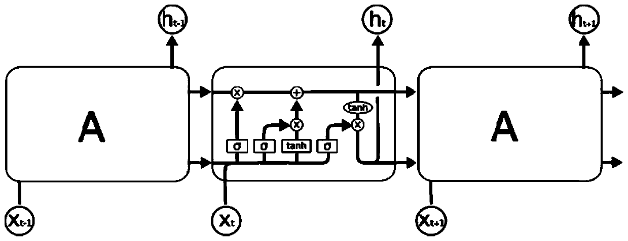 Pollutant discharge monitoring, preventing and controlling system, method and device and medium