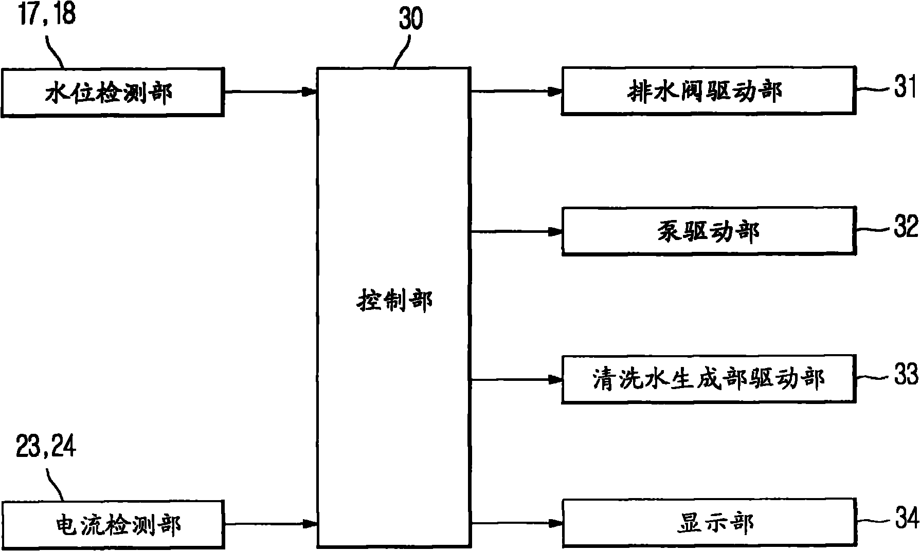 Method for controlling washing apparatus of air conditioner