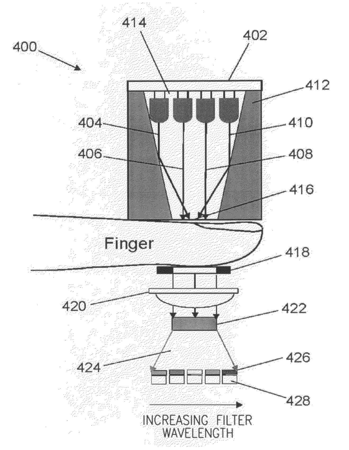 Optical device components