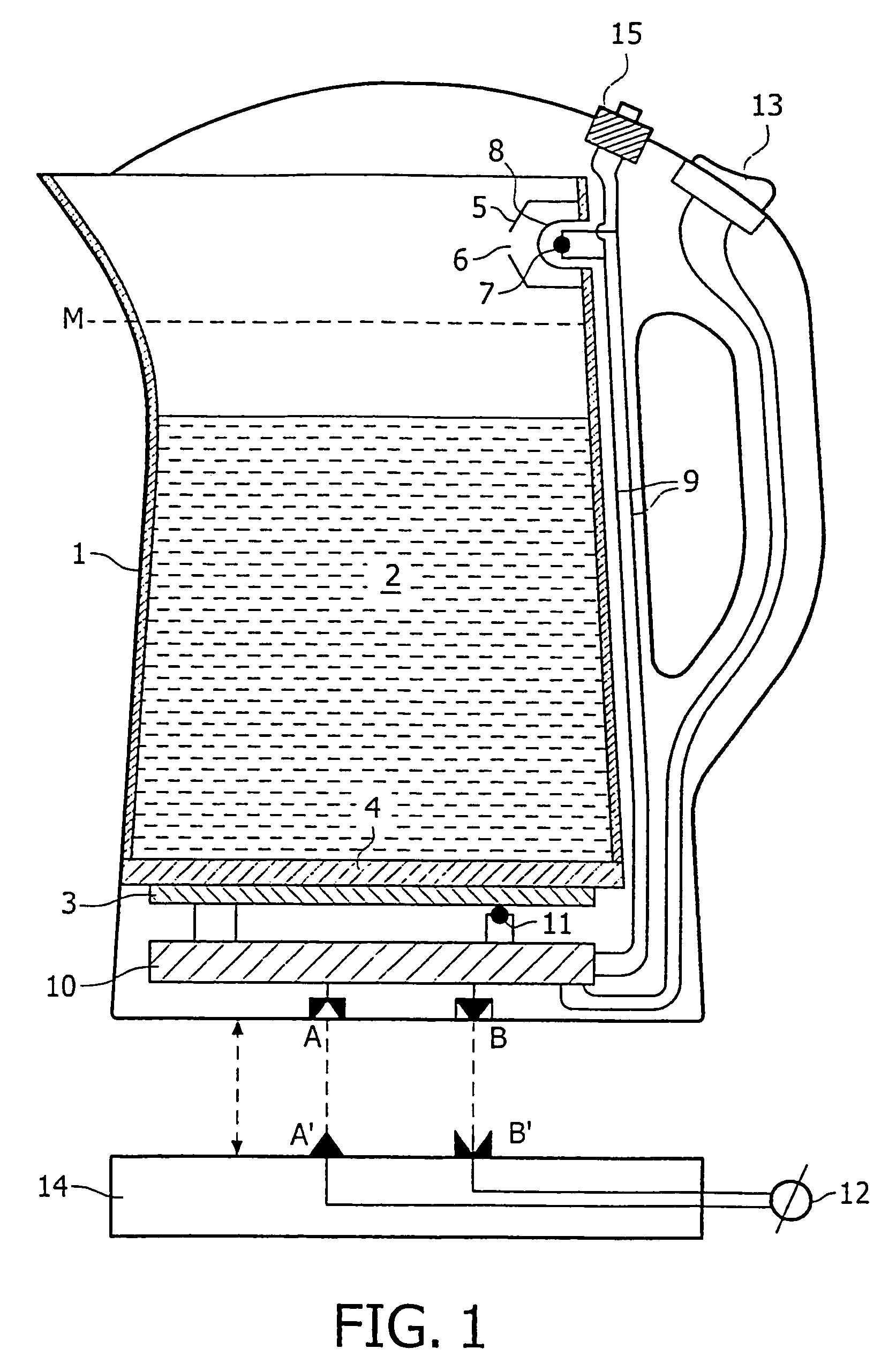 Device for heating liquids