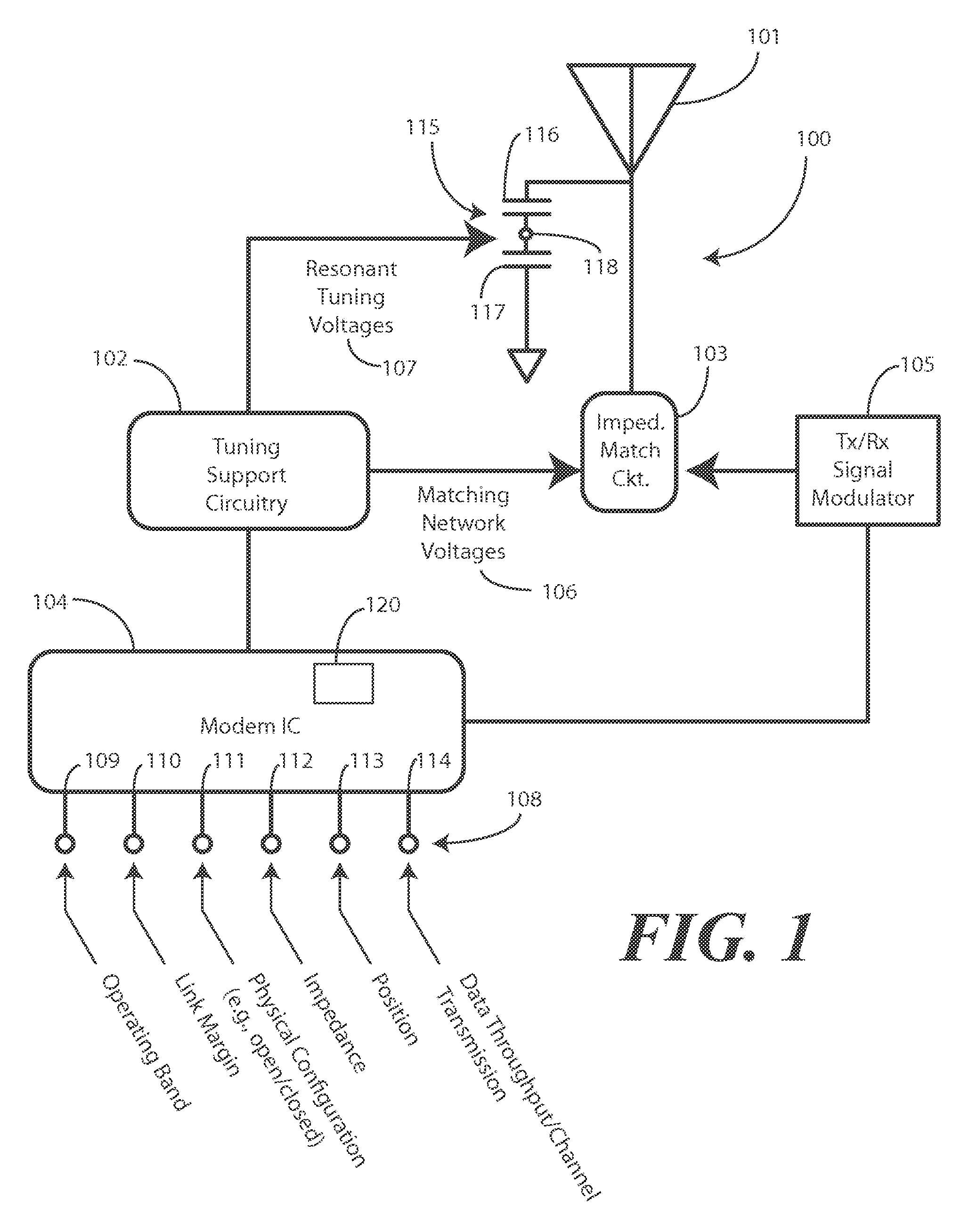System and methods for adaptive antenna optimization