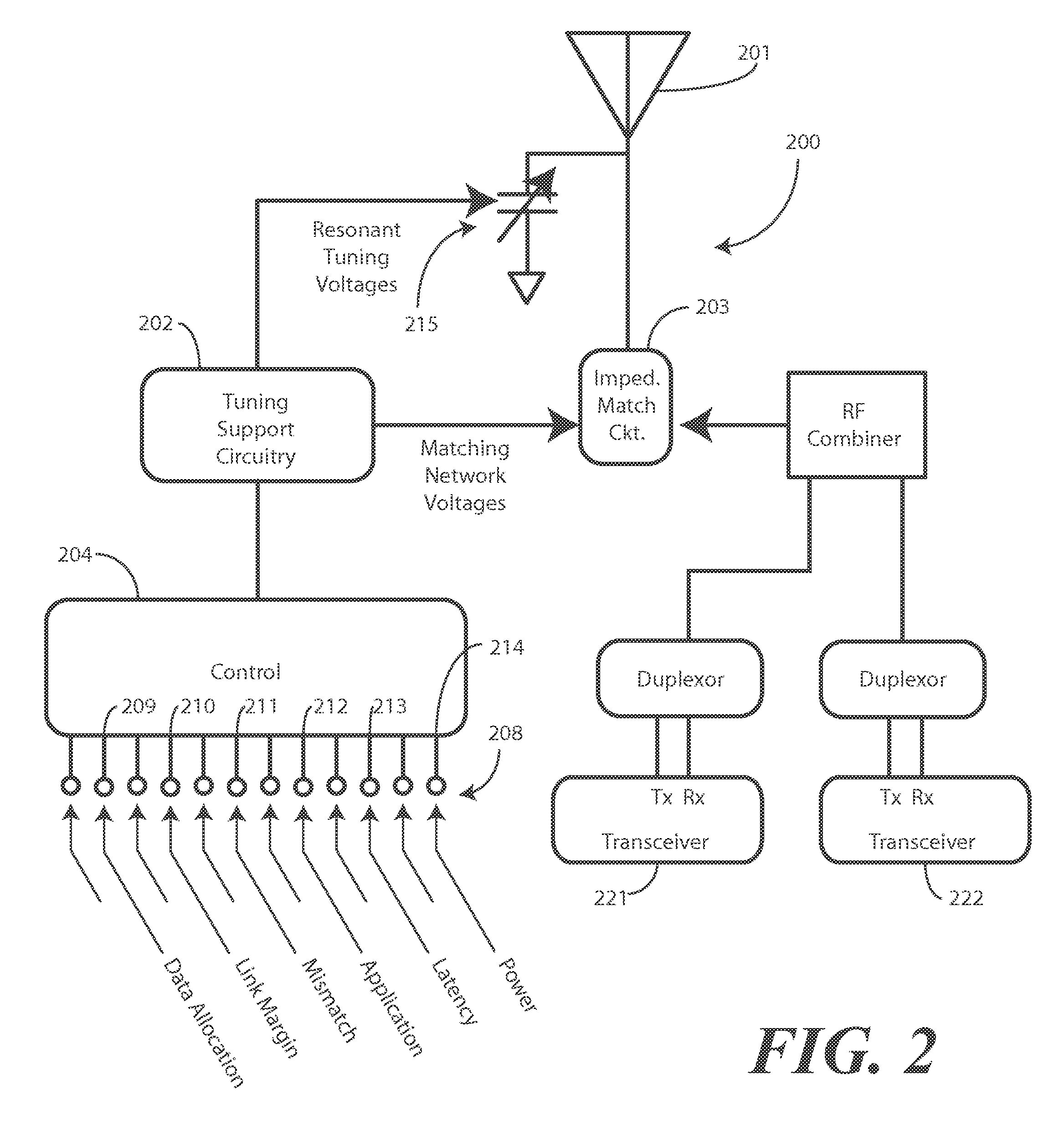 System and methods for adaptive antenna optimization