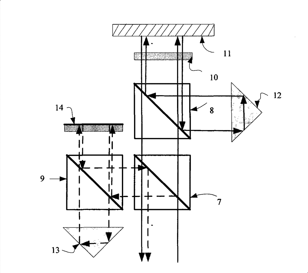 Low non-linear error and low temperature drift two-frequency laser interference device