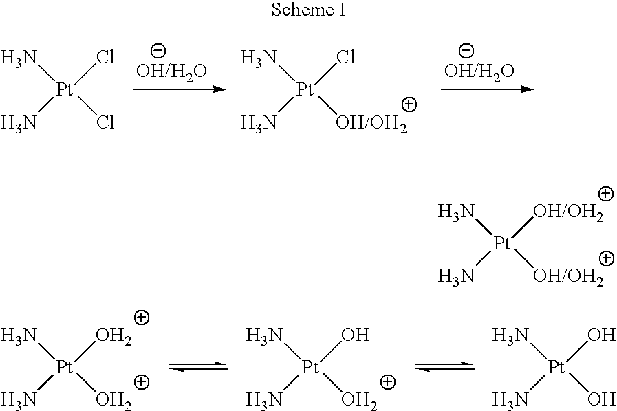 Platinum complexes with mononitrile-containing ligands