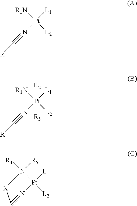 Platinum complexes with mononitrile-containing ligands