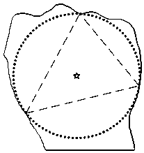 Parameter-free hand back vein maximum circular region extraction method