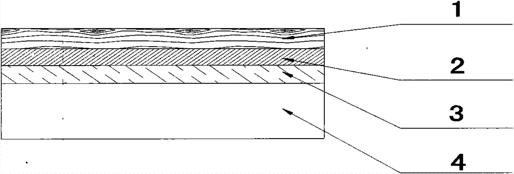 Electron beam-cured coating-containing vacuum aluminized sanding card paper and manufacturing method thereof
