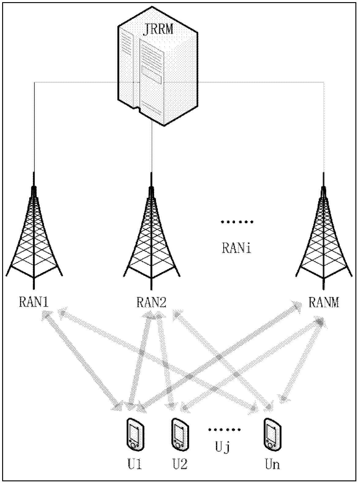 Distribution method of multi-user parallel transmission resource in wireless heterogeneous network