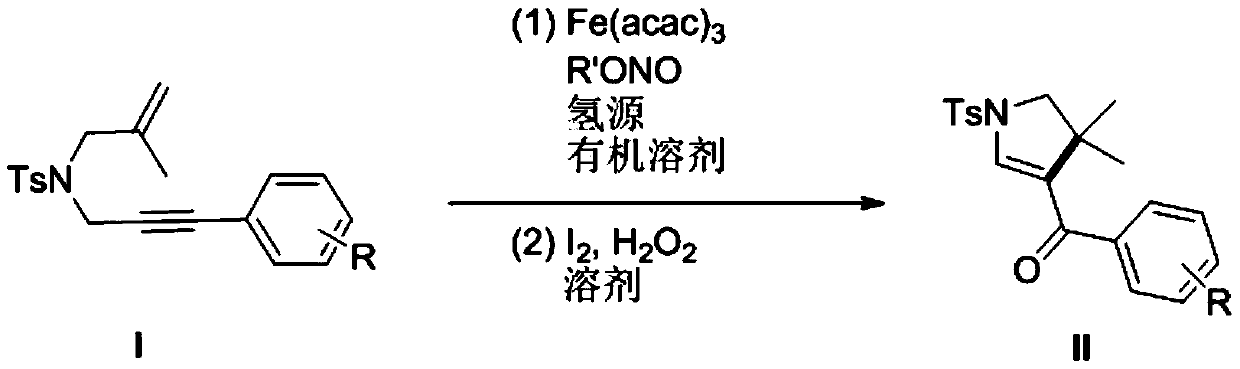 Preparation method of polysubstituted pyrroline compound