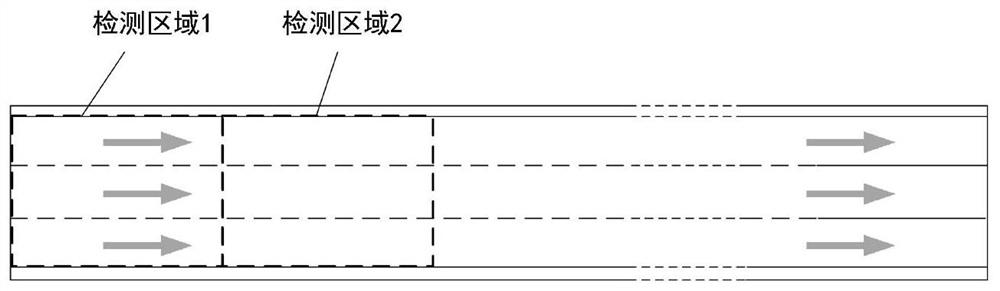 A traffic signal control game method and system for regional overflow prevention