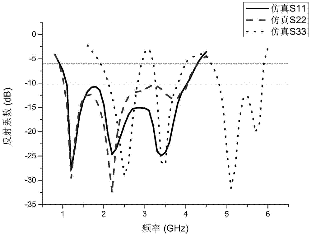 Sierpinski fractal MIMO antenna based on time reversal
