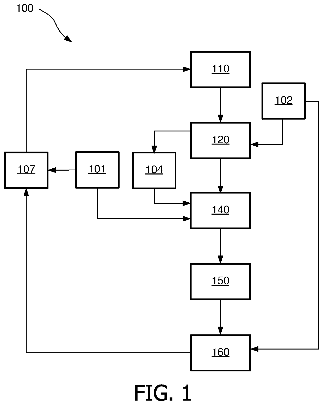 Method and module for linking data of a data source to a target database