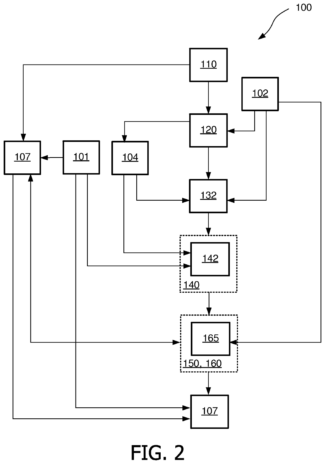 Method and module for linking data of a data source to a target database