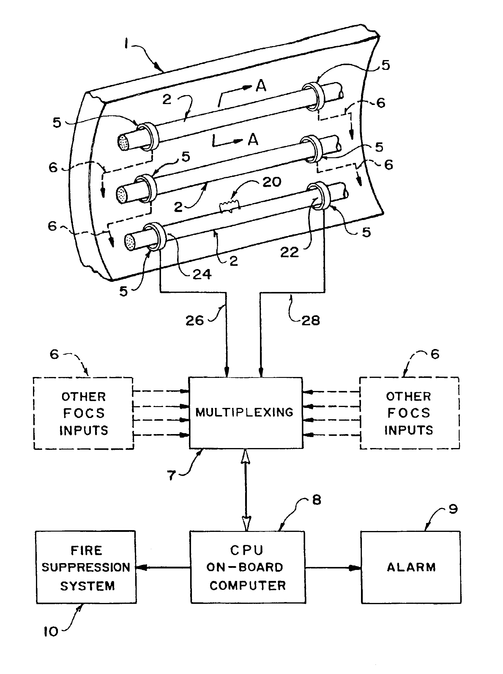 Method for diagnosing degradation in aircraft wiring
