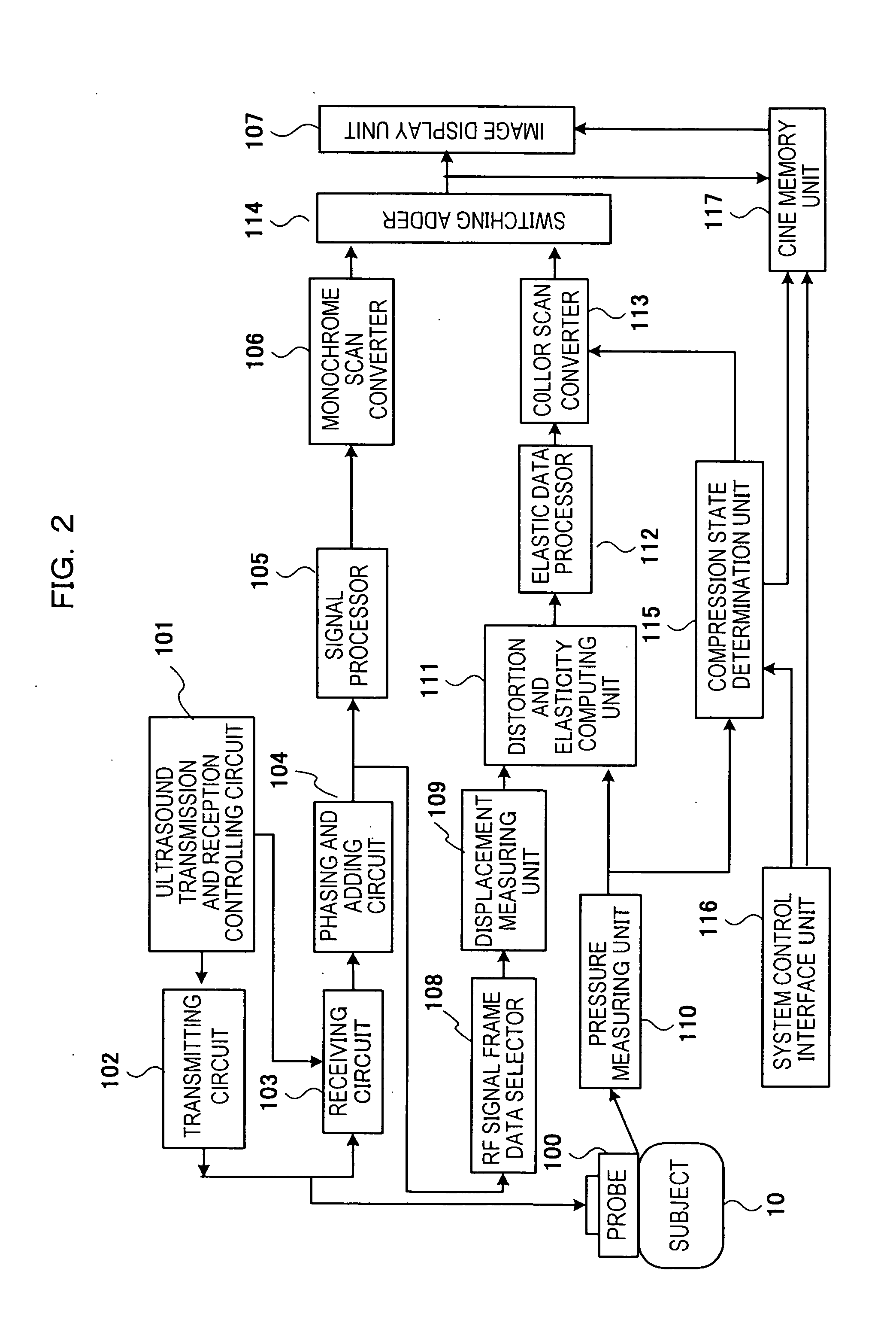Method of Displaying Elastic Image and Diagnostic Ultrasound System