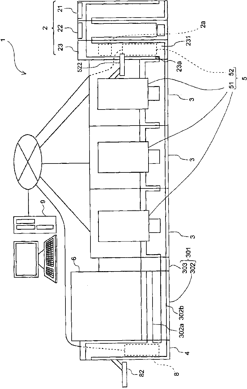 Specimen processing apparatus