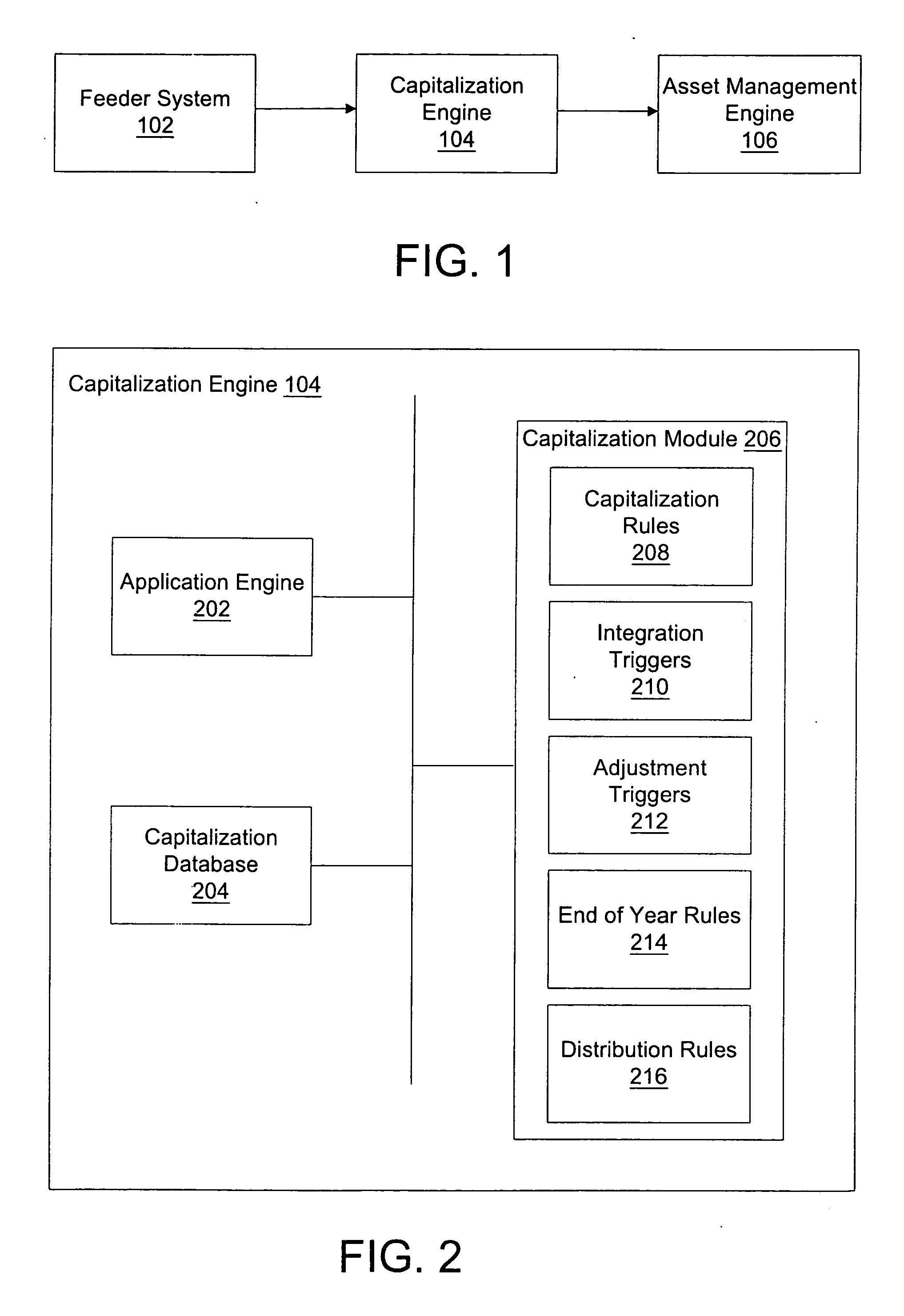 System and Method for providing and utilizing cascading express asset capitalization integration rules