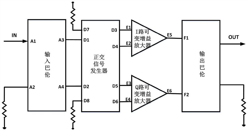 A vector modulation phase shifter for reconfigurable antenna array beamforming