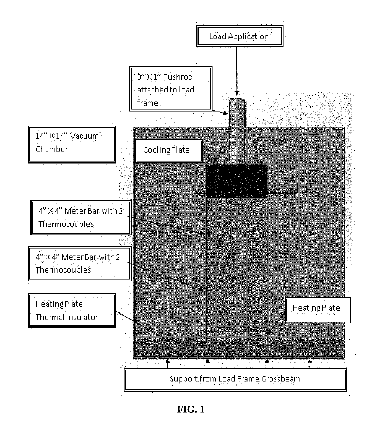 Carbon nanotube-based thermal interface materials and methods of making and using thereof