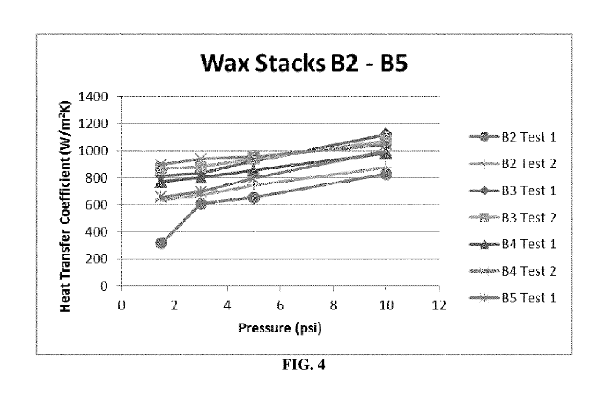 Carbon nanotube-based thermal interface materials and methods of making and using thereof