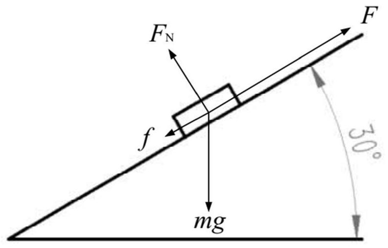 A gas rocket engine and design method for unmanned aerial vehicles