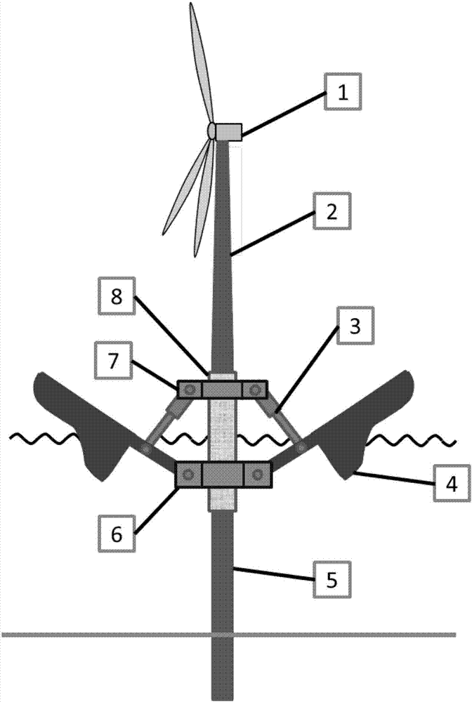 Novel stationary type wind energy and wave energy integrated power generation system