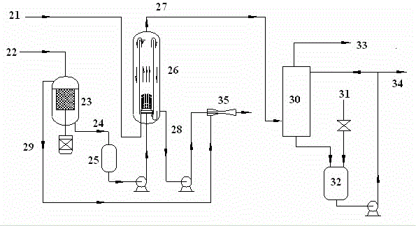 Treating method for waste gas containing sulfur and hydrocarbons