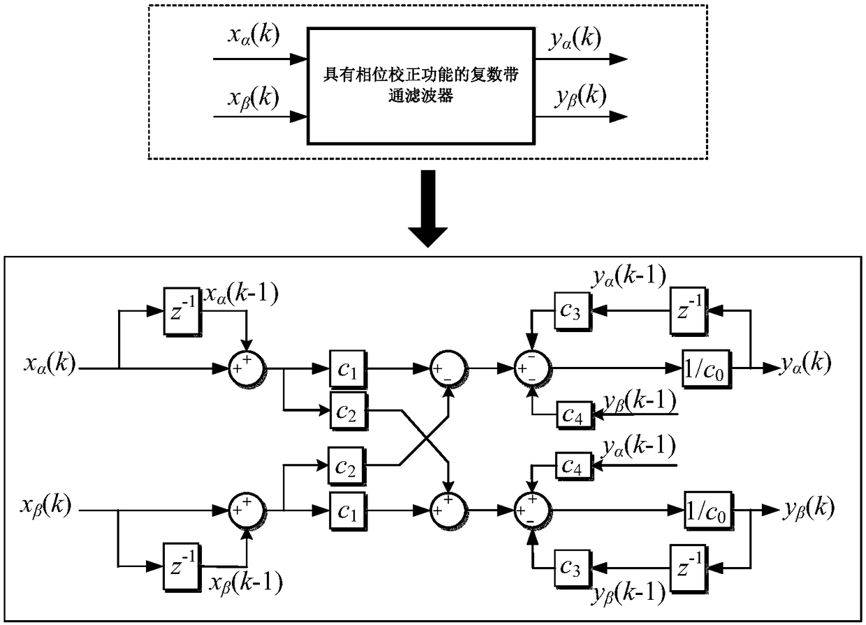 Harmonic current detection method applied to stationary coordinate system of APF