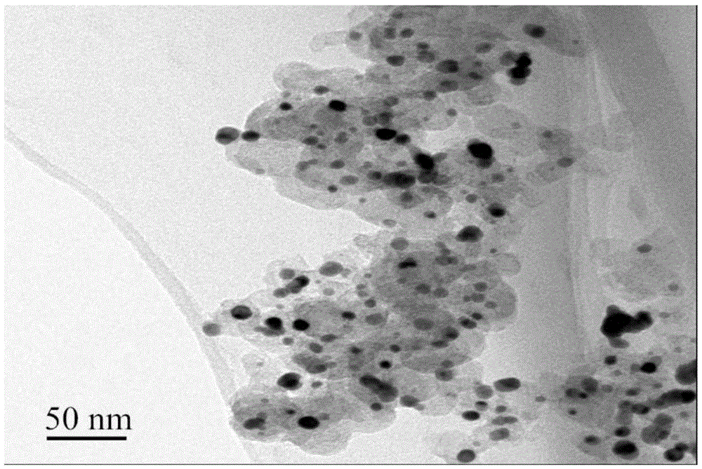 Composite material with nano-nickel particles and nano-palladium particles on graphene and preparation method of composite material