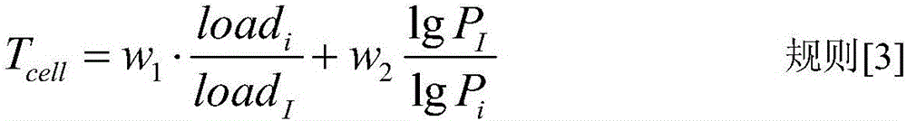 A base station power control method for multi-cell wireless network of LTE-A system