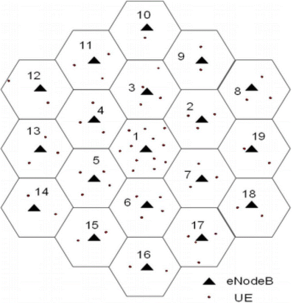 A base station power control method for multi-cell wireless network of LTE-A system