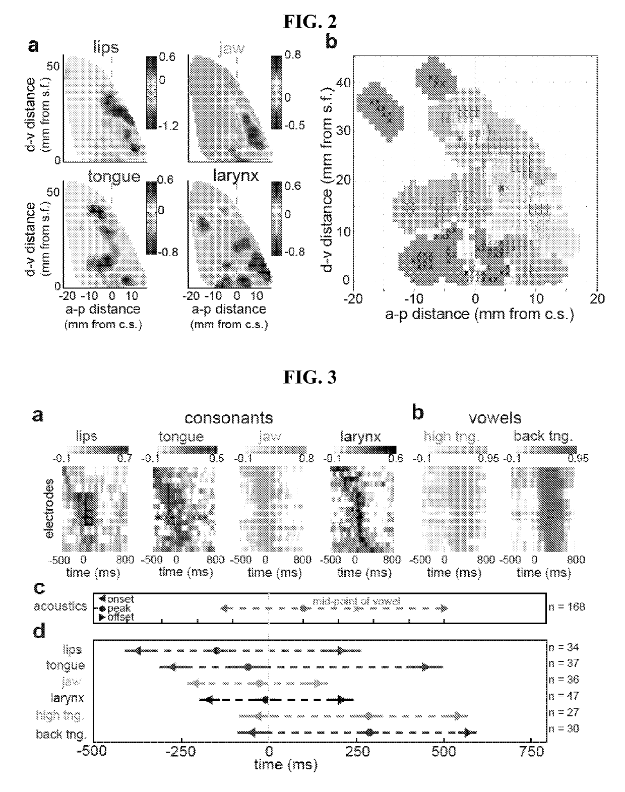 Methods of decoding speech from the brain and systems for practicing the same