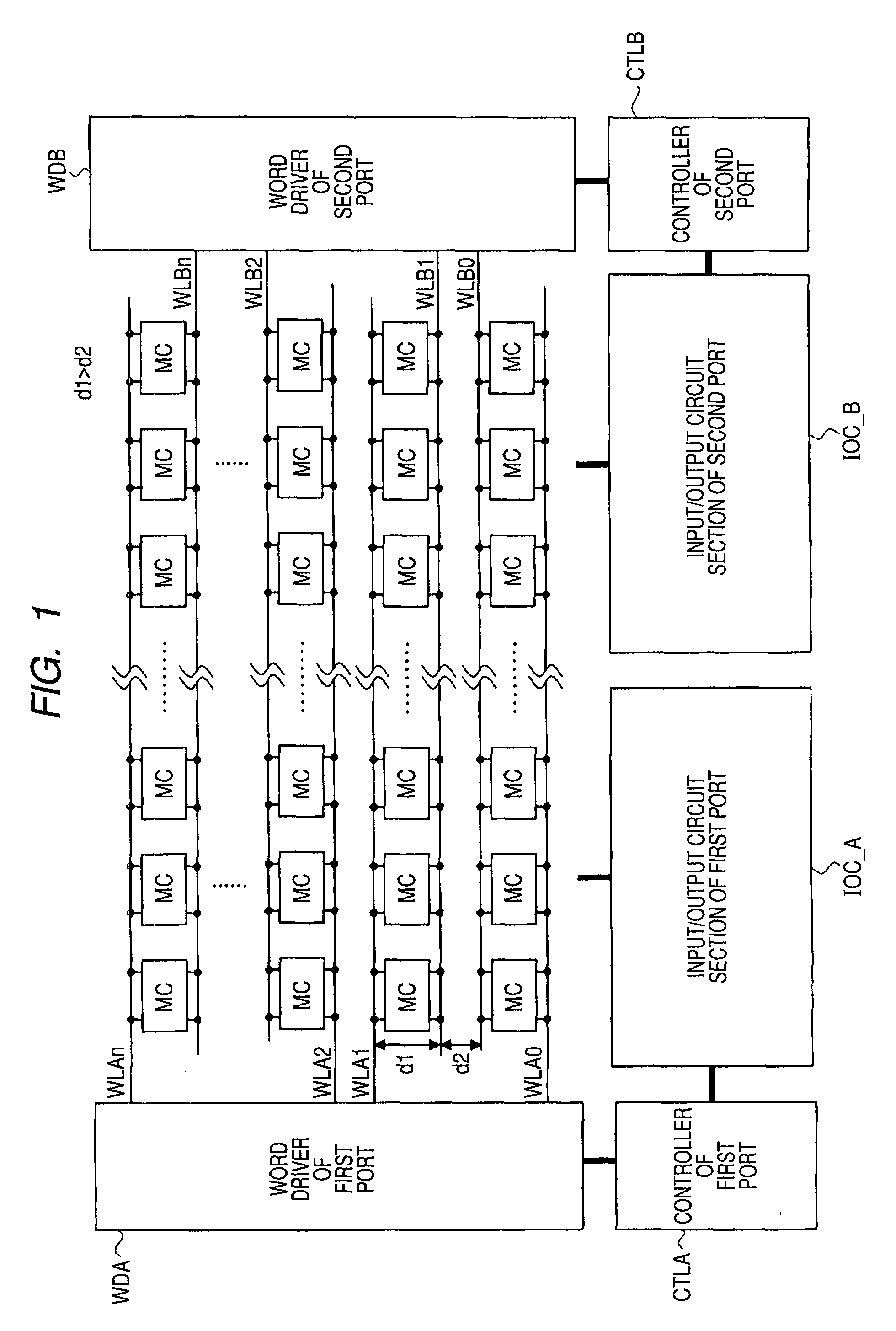 Semiconductor device having multiport memory