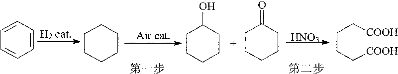 Method for preparing adipic acid by using cyclohexane catalytic oxidation one-step method