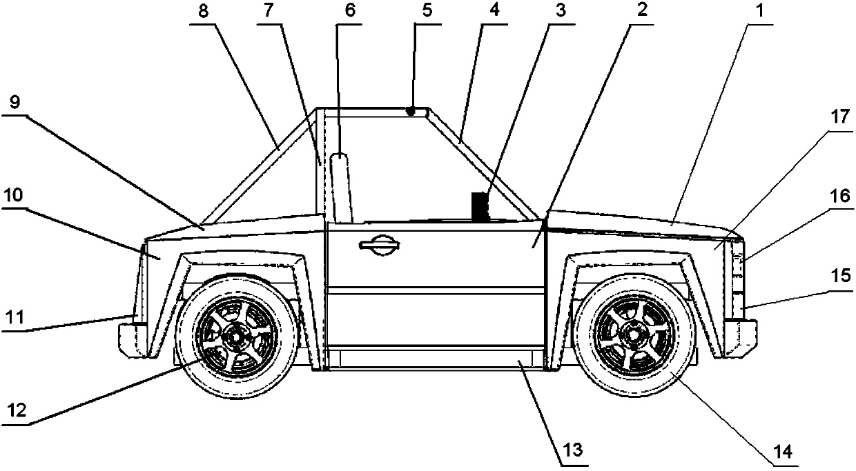 Wheel-type electrically driven vehicle of modular body